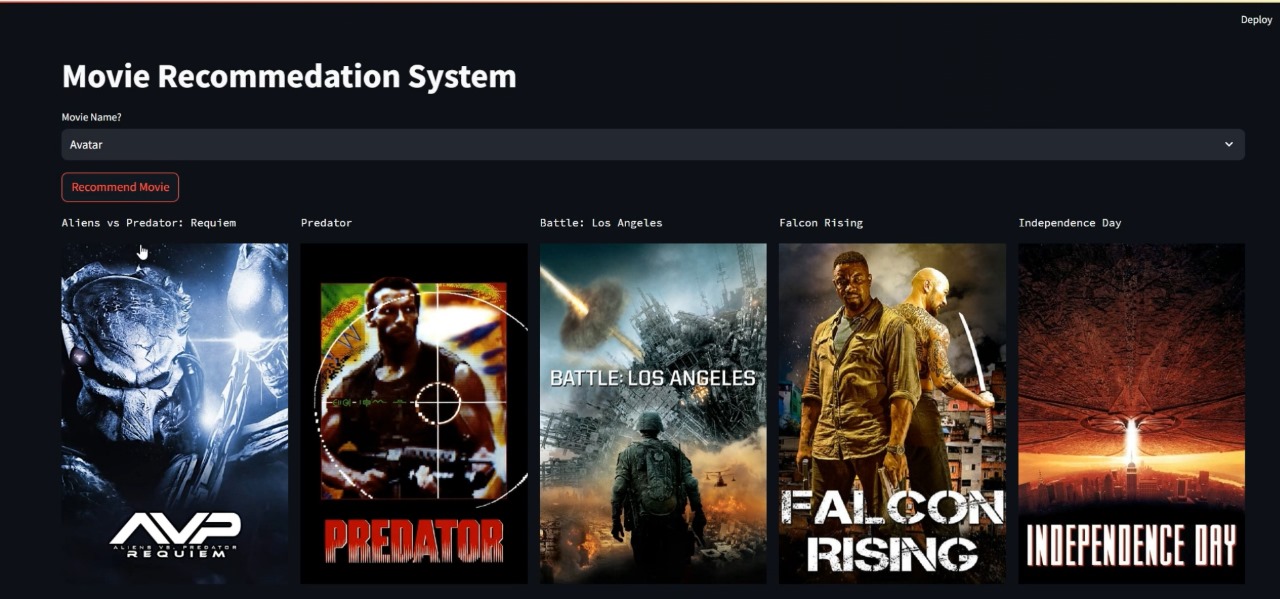 Movie Recommendation System